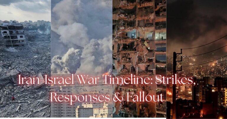 Israel–Iran War 2025: Aftermath & Escalation Explained